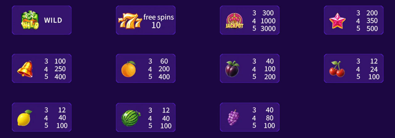 india slot